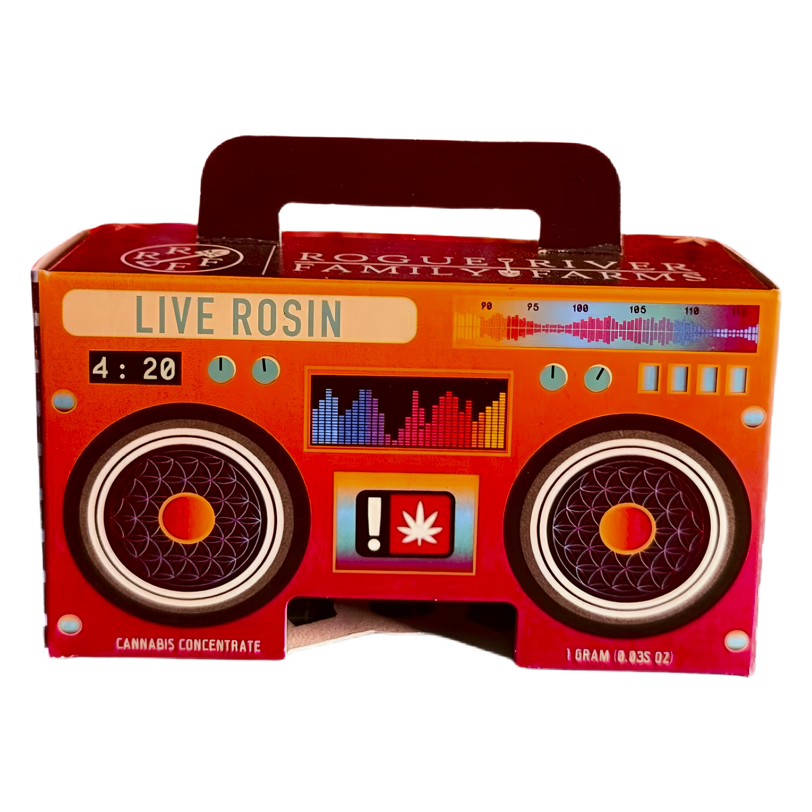 Custom Product Boxes - Image 2